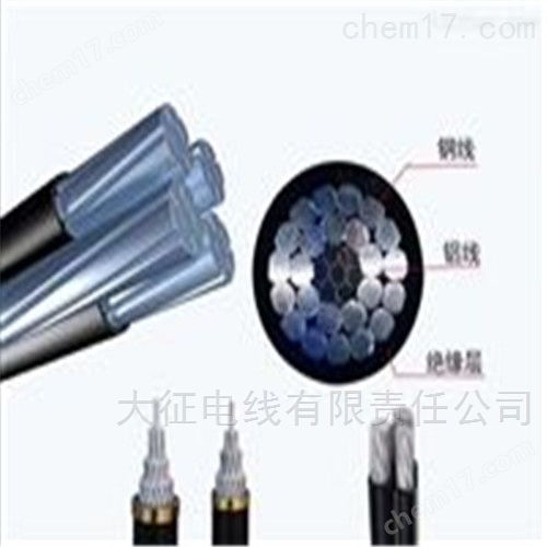 全面解析国标JKLGYJ-240/30型高压绝缘架空导线